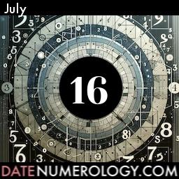 Numerology meaning and interpretation of date according to the Chaldean Numerology Tradition