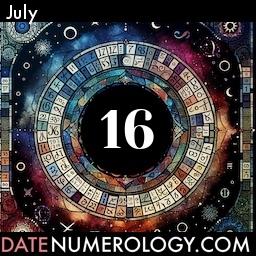 Numerology meaning and interpretation of date according to the Chinese Numerology Tradition