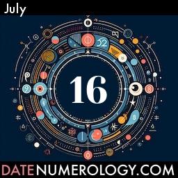 Numerology meaning and interpretation of date according to the Indian Numerology Tradition