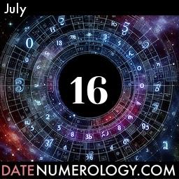 Numerology meaning and interpretation of date according to the Modern Numerology Tradition