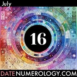 Numerology meaning and interpretation of date according to the Pythagorean Numerology Tradition