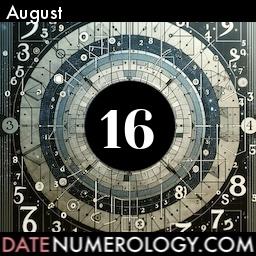 Numerology meaning and interpretation of date according to the Chaldean Numerology Tradition