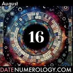 Numerology meaning and interpretation of date according to the Chinese Numerology Tradition