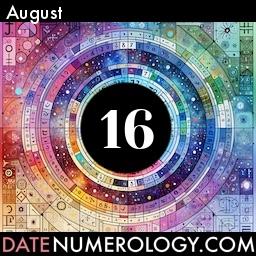 Numerology meaning and interpretation of date according to the Pythagorean Numerology Tradition