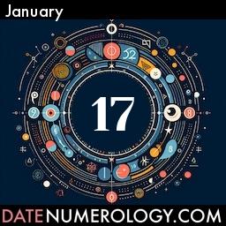 Numerology meaning and interpretation of date according to the Indian Numerology Tradition