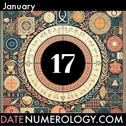 Numerology meaning and interpretation of date according to the Kabbalistic Numerology Tradition