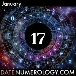 Numerology meaning and interpretation of date according to the Modern Numerology Tradition
