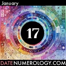 Numerology meaning and interpretation of date according to the Pythagorean Numerology Tradition