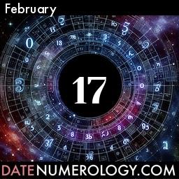 Numerology meaning and interpretation of date according to the Modern Numerology Tradition