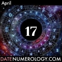 Numerology meaning and interpretation of date according to the Modern Numerology Tradition