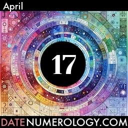 Numerology meaning and interpretation of date according to the Pythagorean Numerology Tradition