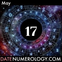 Numerology meaning and interpretation of date according to the Modern Numerology Tradition