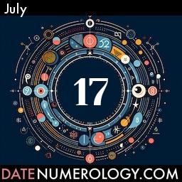 Numerology meaning and interpretation of date according to the Indian Numerology Tradition