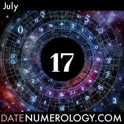 Numerology meaning and interpretation of date according to the Modern Numerology Tradition