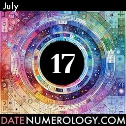 Numerology meaning and interpretation of date according to the Pythagorean Numerology Tradition