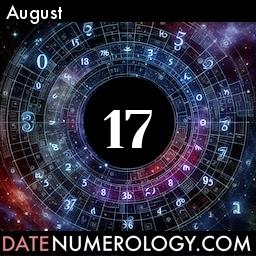 Numerology meaning and interpretation of date according to the Modern Numerology Tradition