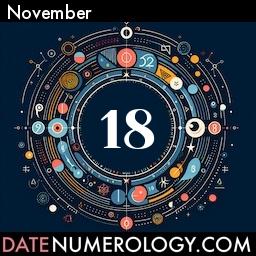 Numerology meaning and interpretation of date according to the Indian Numerology Tradition