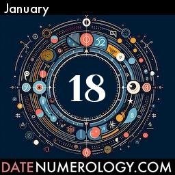 Numerology meaning and interpretation of date according to the Indian Numerology Tradition