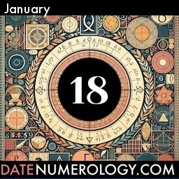 Numerology meaning and interpretation of date according to the Kabbalistic Numerology Tradition