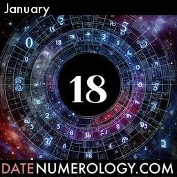 Numerology meaning and interpretation of date according to the Modern Numerology Tradition