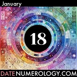 Numerology meaning and interpretation of date according to the Pythagorean Numerology Tradition
