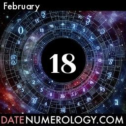 Numerology meaning and interpretation of date according to the Modern Numerology Tradition