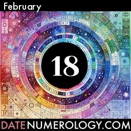 Numerology meaning and interpretation of date according to the Pythagorean Numerology Tradition