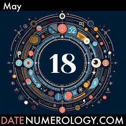 Numerology meaning and interpretation of date according to the Indian Numerology Tradition