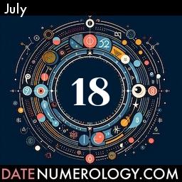 Numerology meaning and interpretation of date according to the Indian Numerology Tradition