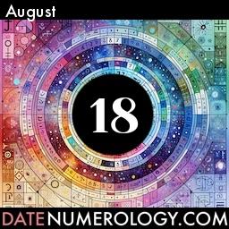 Numerology meaning and interpretation of date according to the Pythagorean Numerology Tradition
