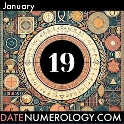 Numerology meaning and interpretation of date according to the Kabbalistic Numerology Tradition