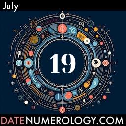Numerology meaning and interpretation of date according to the Indian Numerology Tradition