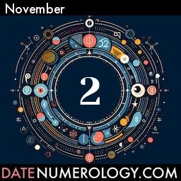Numerology meaning and interpretation of date according to the Indian Numerology Tradition