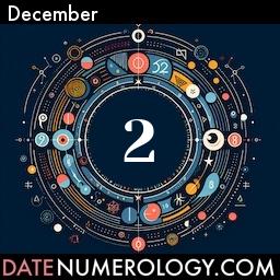 Numerology meaning and interpretation of date according to the Indian Numerology Tradition