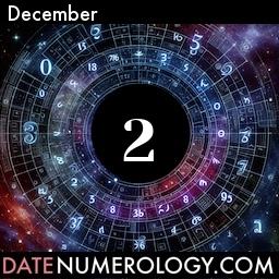 Numerology meaning and interpretation of date according to the Modern Numerology Tradition