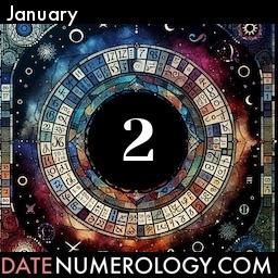 Numerology meaning and interpretation of date according to the Chinese Numerology Tradition