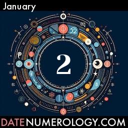 Numerology meaning and interpretation of date according to the Indian Numerology Tradition