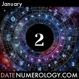 Numerology meaning and interpretation of date according to the Modern Numerology Tradition