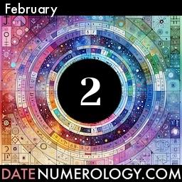 Numerology meaning and interpretation of date according to the Pythagorean Numerology Tradition