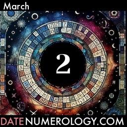 Numerology meaning and interpretation of date according to the Chinese Numerology Tradition