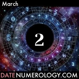 Numerology meaning and interpretation of date according to the Modern Numerology Tradition