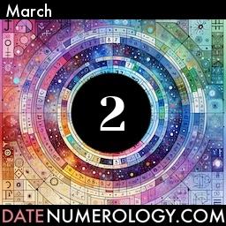 Numerology meaning and interpretation of date according to the Pythagorean Numerology Tradition