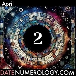 Numerology meaning and interpretation of date according to the Chinese Numerology Tradition