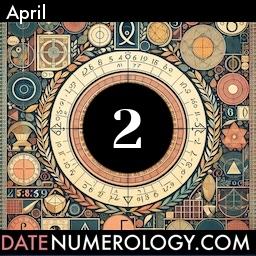 Numerology meaning and interpretation of date according to the Kabbalistic Numerology Tradition