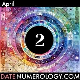 Numerology meaning and interpretation of date according to the Pythagorean Numerology Tradition