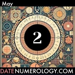 Numerology meaning and interpretation of date according to the Kabbalistic Numerology Tradition