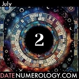 Numerology meaning and interpretation of date according to the Chinese Numerology Tradition