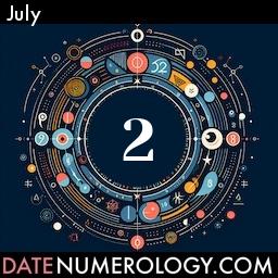 Numerology meaning and interpretation of date according to the Indian Numerology Tradition