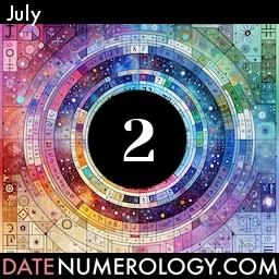 Numerology meaning and interpretation of date according to the Pythagorean Numerology Tradition