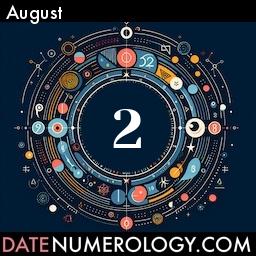 Numerology meaning and interpretation of date according to the Indian Numerology Tradition